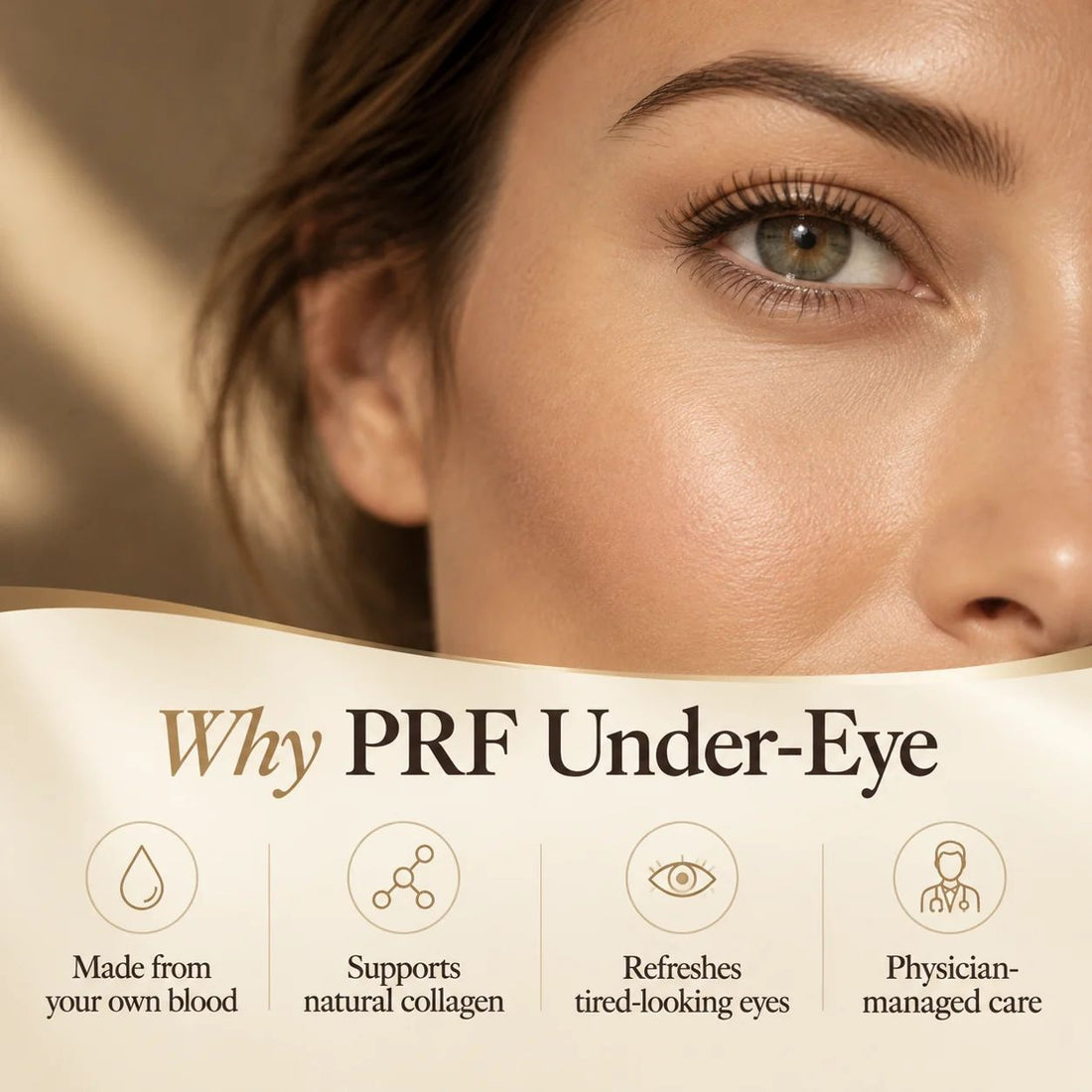 PRF Under-Eye | Black Friday Package