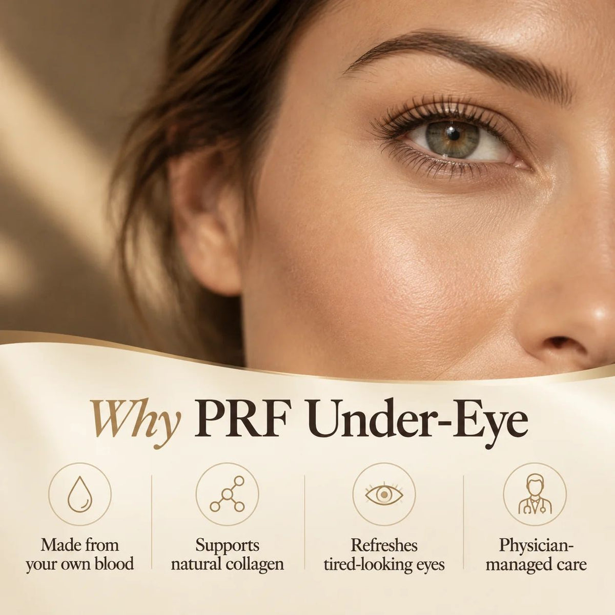 PRF Under-Eye | Black Friday Package