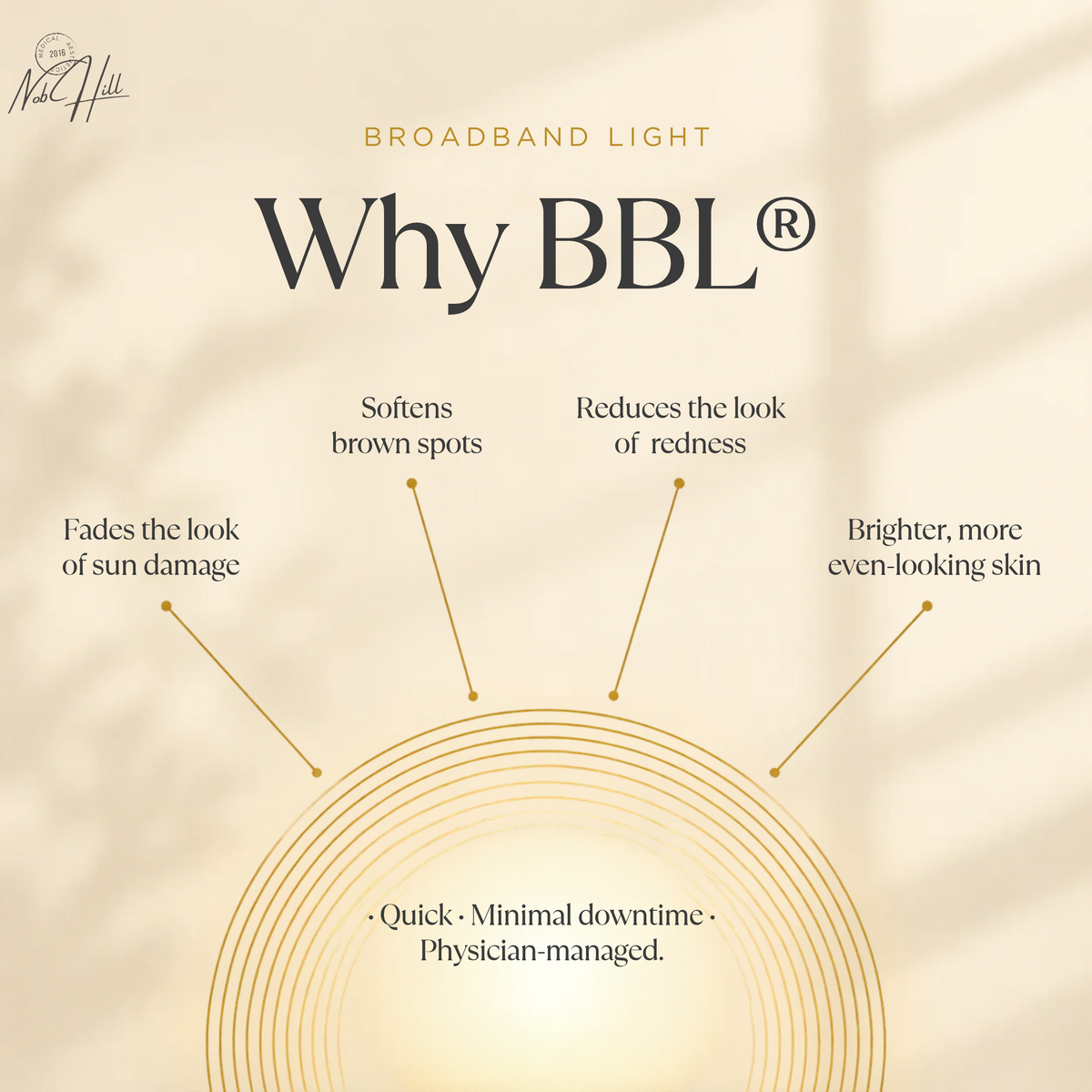 BBL® Black Friday Package | BroadBand Light Photofacial