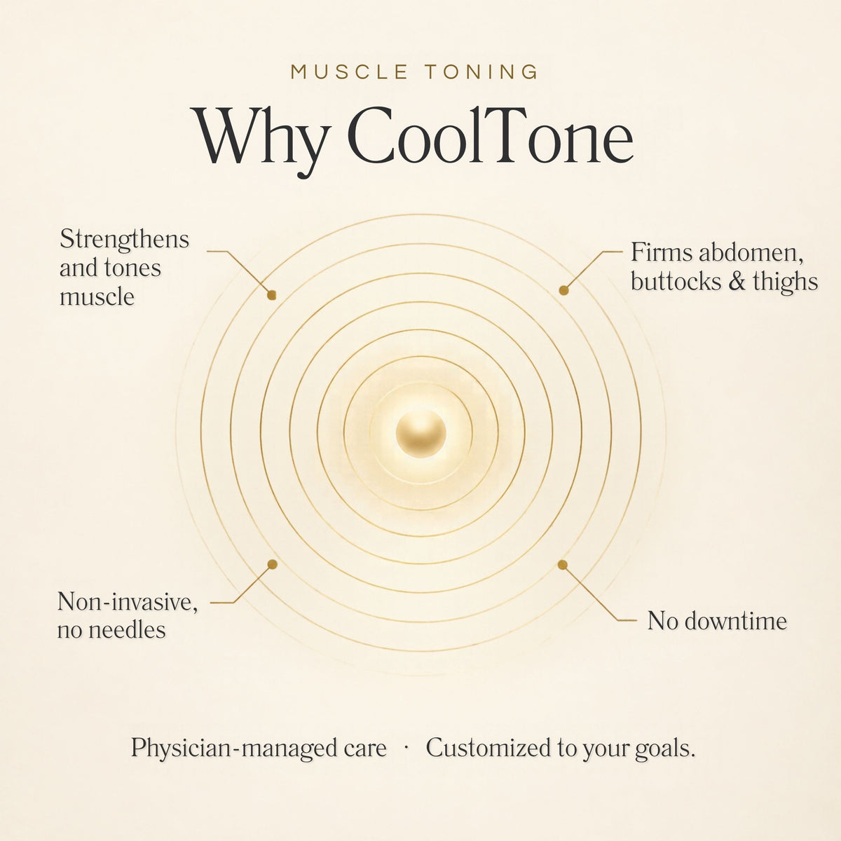 CoolTone® Black Friday Package