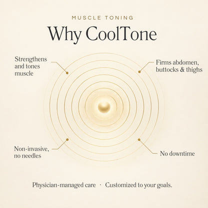 CoolTone® Black Friday Package